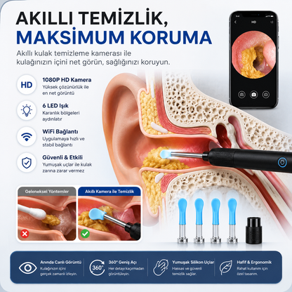KulakKamera™ Pro | 1296P Ultra HD Kulak Temizleme Kamerası