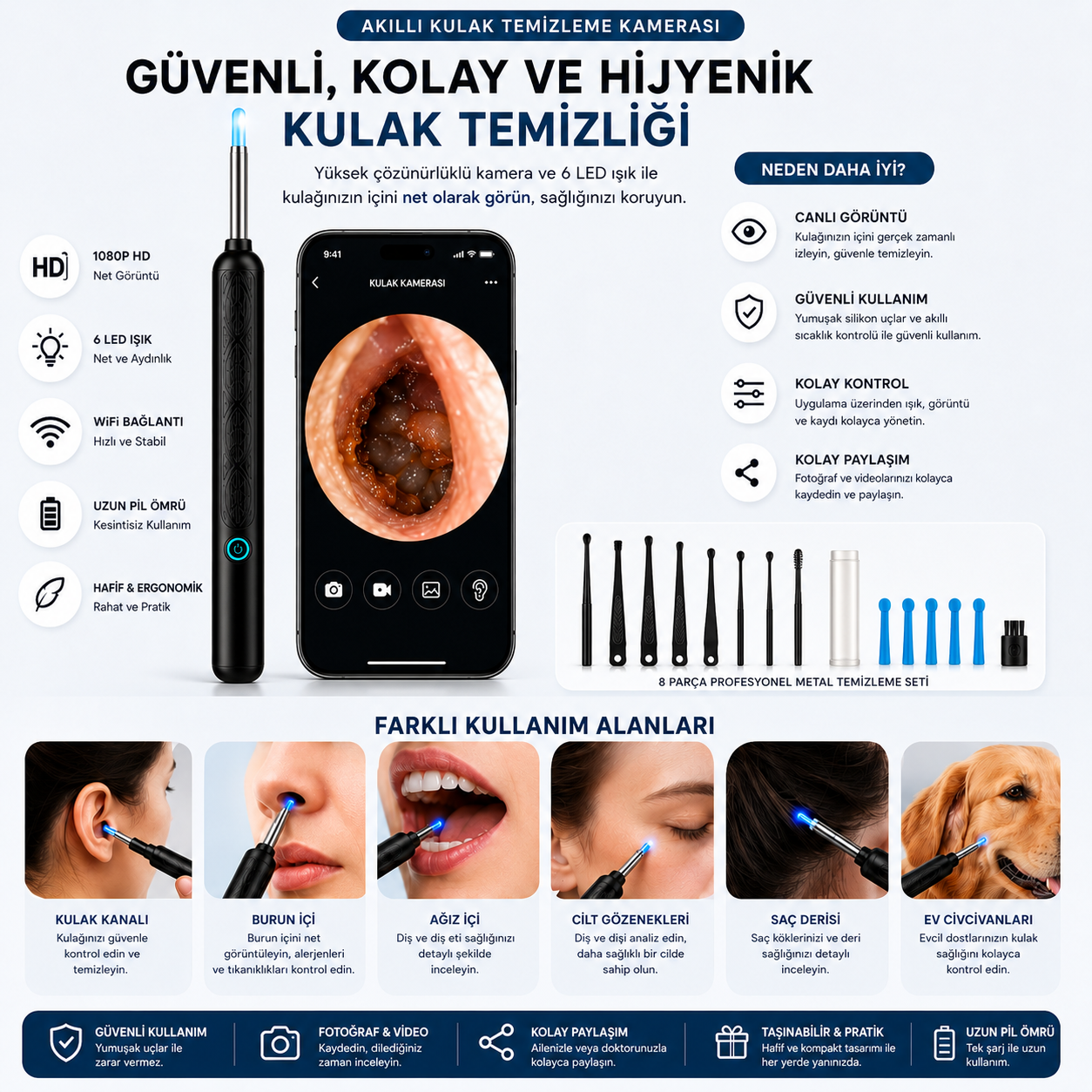 KulakKamera™ Pro | 1296P Ultra HD Kulak Temizleme Kamerası